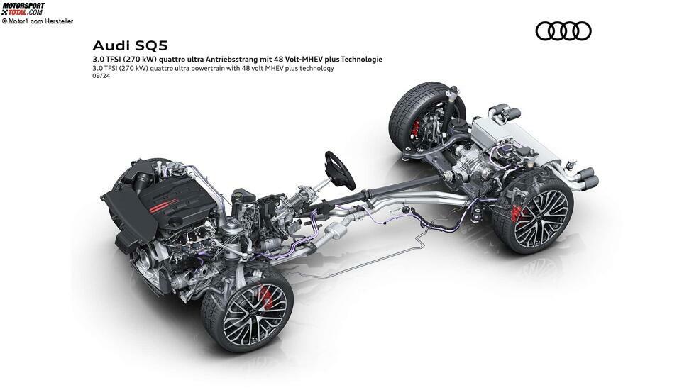 Audi SQ5 (2024)