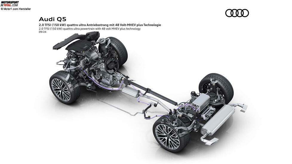 Audi Q5 (2024)