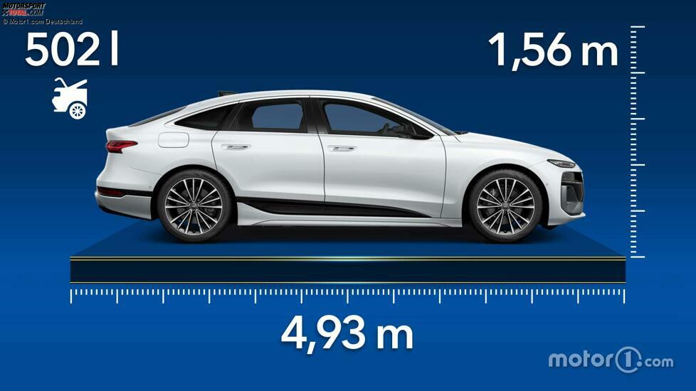 Tempalte-Dimensioni-Audi-A6
