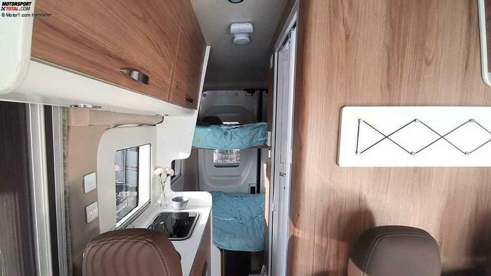 Maxus RV Kastenwagen (2025)