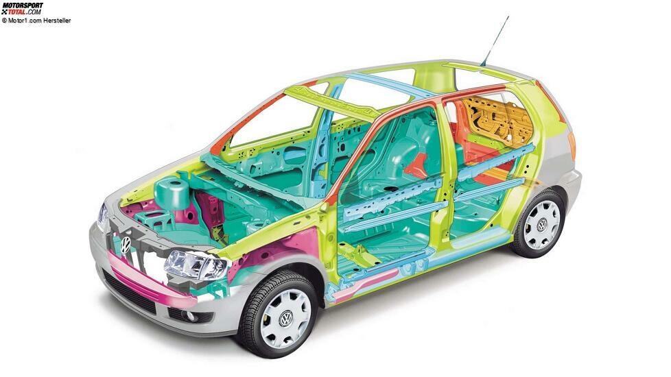 VW Polo III (1994-2001)