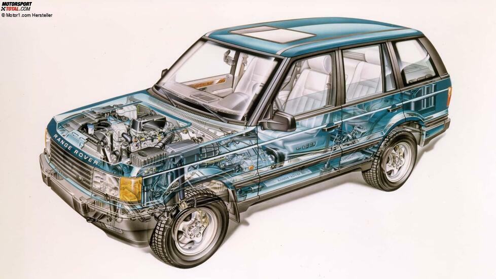 Range Rover (P38, 1994-2002)