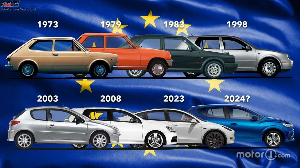 Die meistverkauften Autos in Europa (1973-2024)