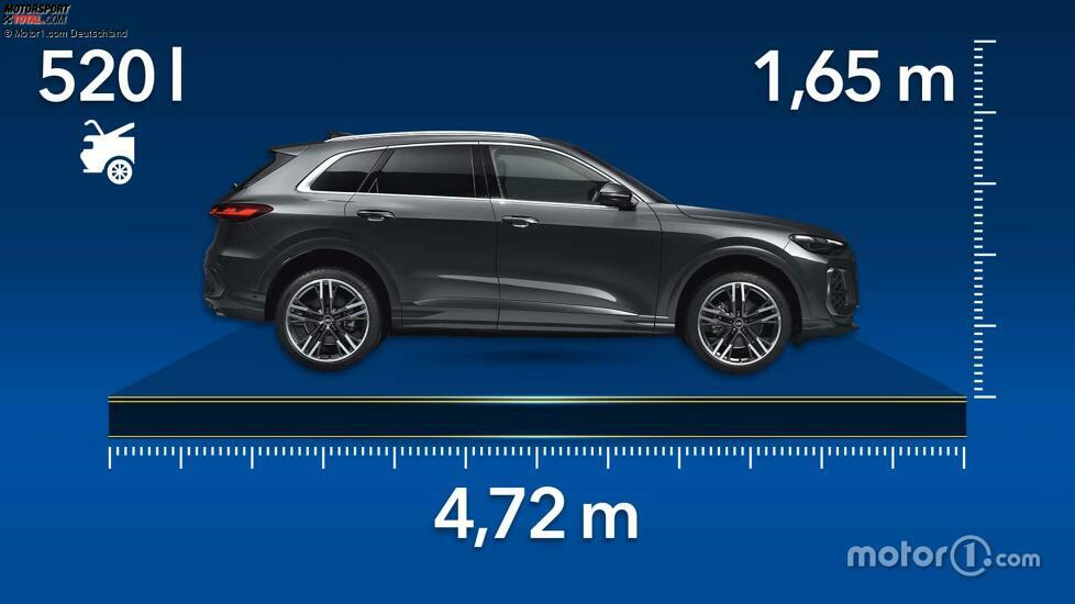 dimensioni auto Q5