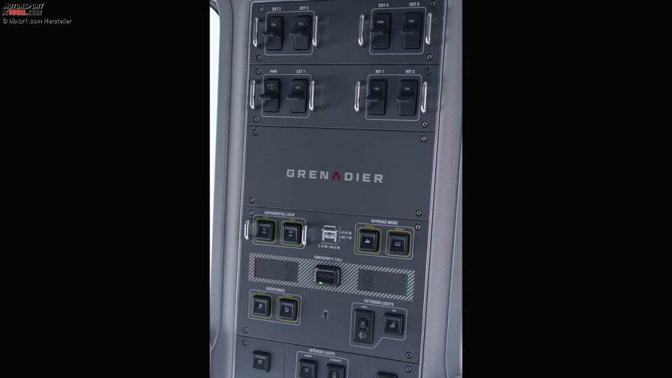 Ineos Grenadier (2023) im Test