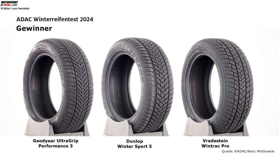 ADAC Winterreifentest 2024