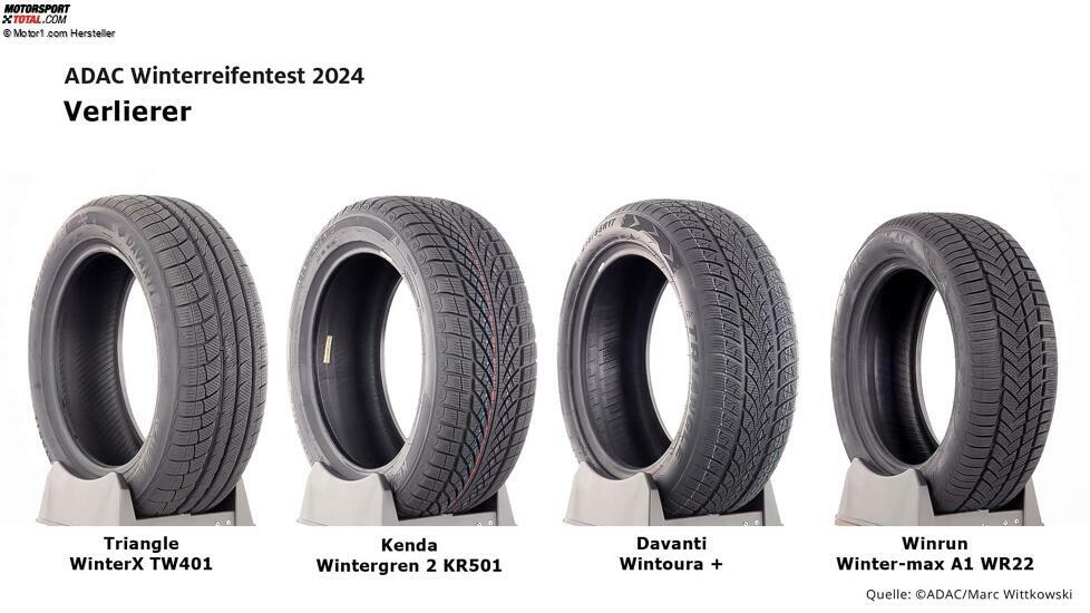 ADAC Winterreifentest 2024
