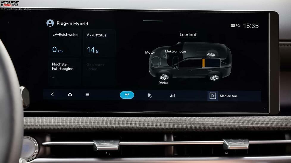 Hyundai Tucson Plug-in-Hybrid (2024)