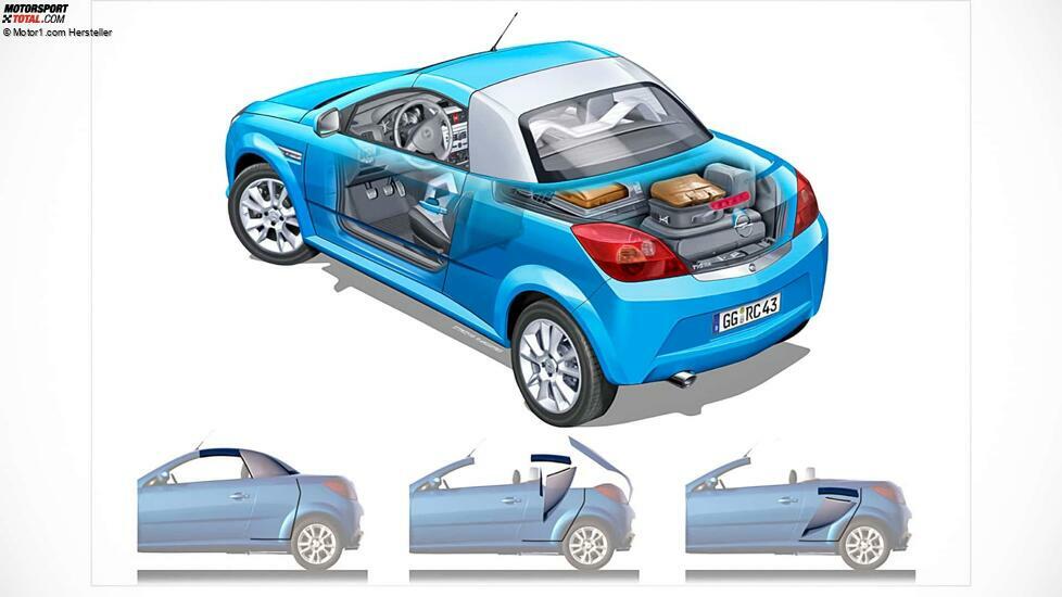 Opel Tigra TwinTop (2004?2009)
