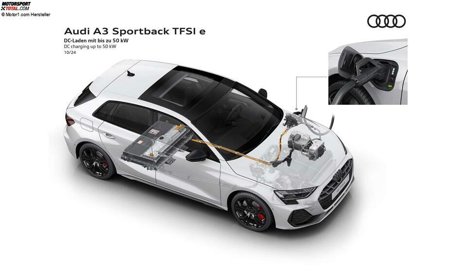 Audi A3 Sportback TFSI e (2025)