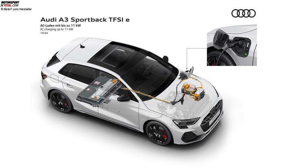 Audi A3 Sportback TFSI e (2025)