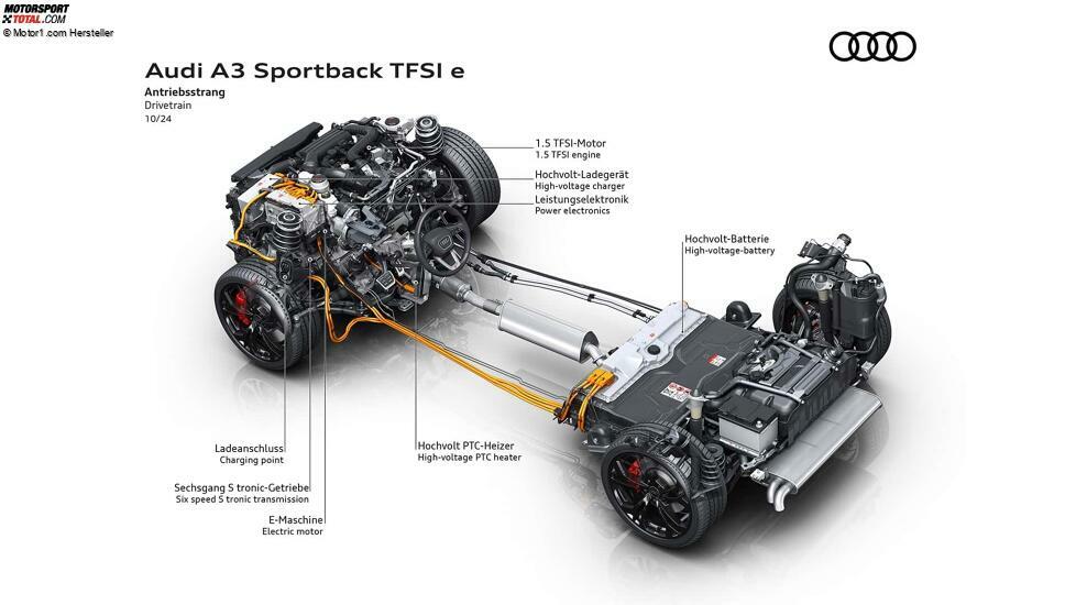 Audi A3 Sportback TFSI e (2025)