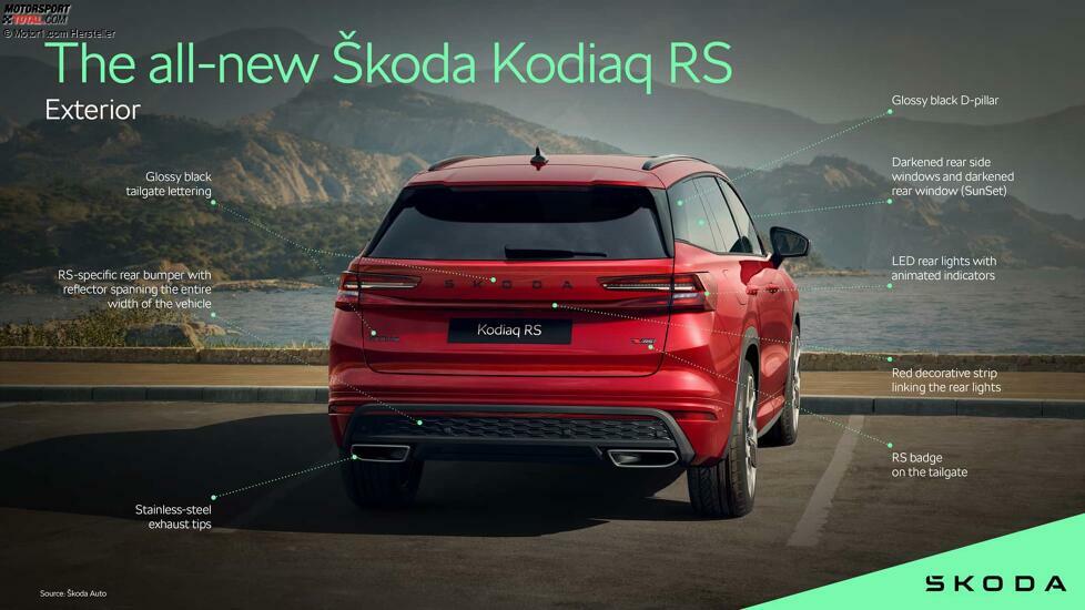 Skoda Kodiaq RS (2025)