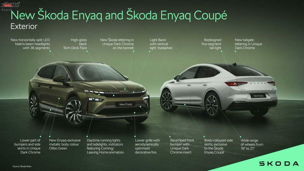 Skoda Enyaq und Enyaq Coupé (2025): Die Veränderung
