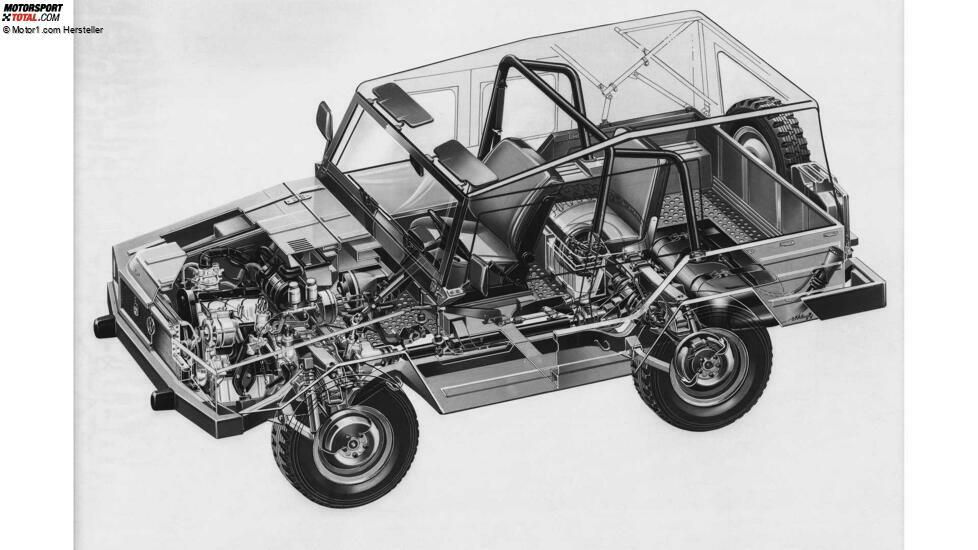 Volkswagen Iltis (1978-1988)