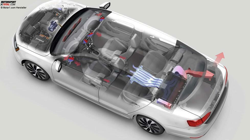 VW Jetta Hybrid