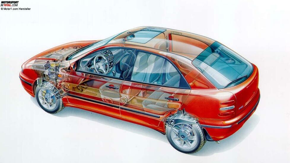 Fiat Brava (1995-2001)