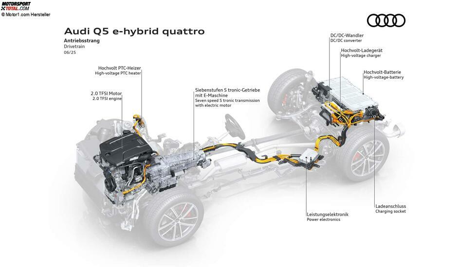 Audi Q5 SUV und Sportback e-hybrid (2025)