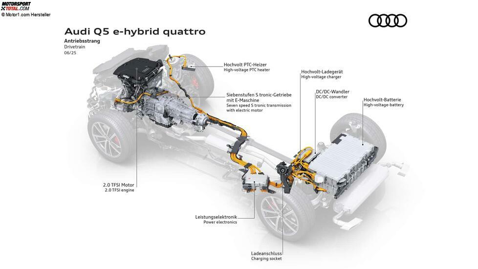 Audi Q5 SUV und Sportback e-hybrid (2025)