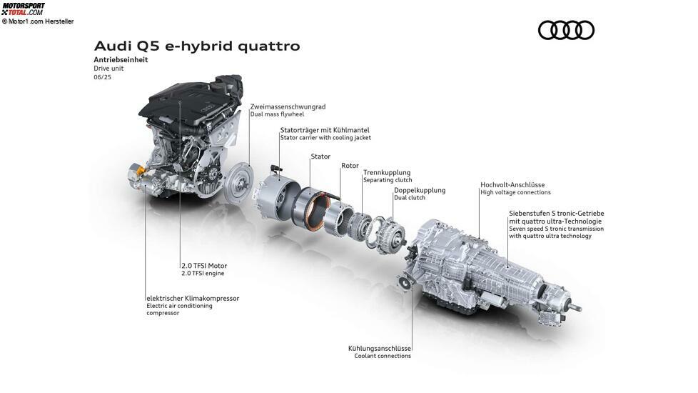 Audi Q5 SUV und Sportback e-hybrid (2025)