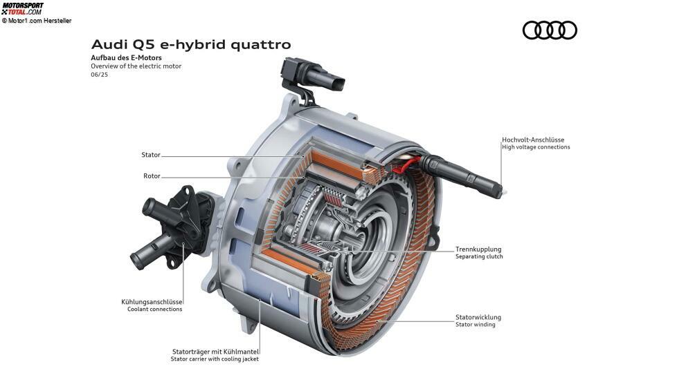 Audi Q5 SUV und Sportback e-hybrid (2025)
