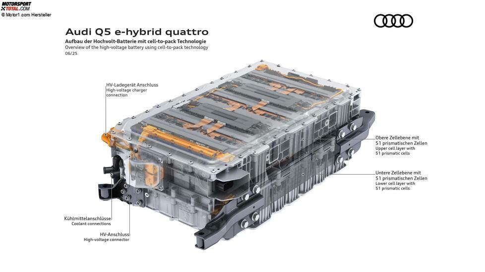 Audi Q5 SUV und Sportback e-hybrid (2025)