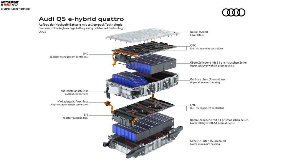 Audi Q5 SUV und Sportback e-hybrid (2025)