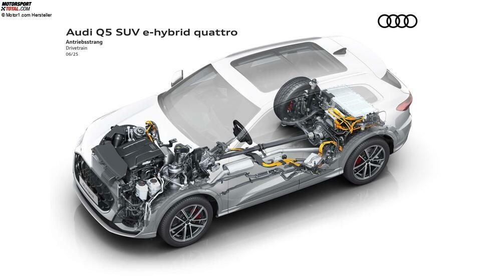 Audi Q5 SUV und Sportback e-hybrid (2025)