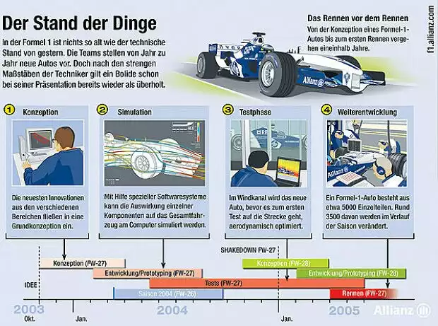 Zum Vergrößern anklicken! Titel-Bild zur News: Zum Vergrößern anklicken!
