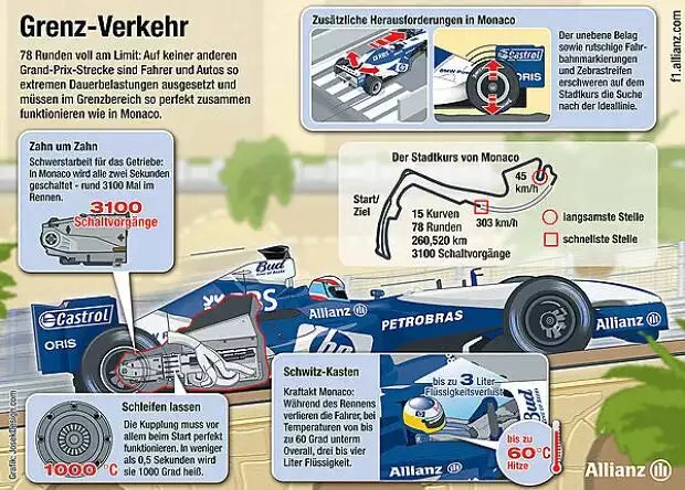 Zum Vergrößern anklicken! Titel-Bild zur News: Zum Vergrößern anklicken!