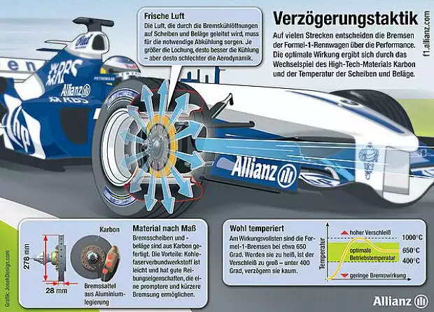 Zum Vergrößern anklicken! Titel-Bild zur News: Zum Vergrößern anklicken!