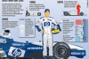 Bild zum Inhalt: Nomex: Die zweite Haut der Formel-1-Fahrer