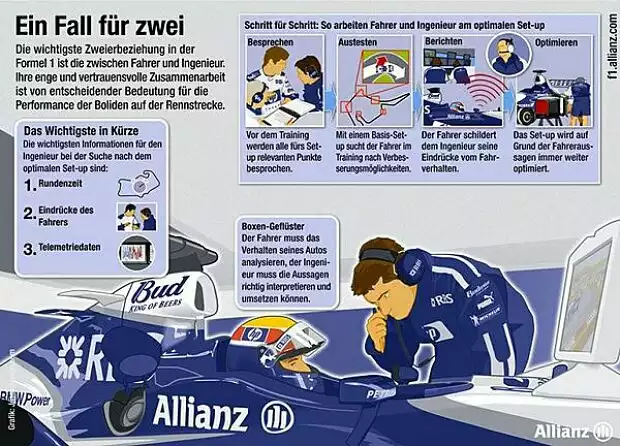Titel-Bild zur News: Ein Fall für zwei