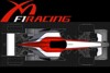 Bild zum Inhalt: Midland startet unter dem Namen "MF1 Racing"