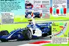 Bild zum Inhalt: Formel 1 anno 2006: Gut geregelt?