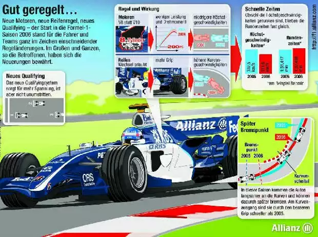 Zum Vergrößern anklicken! Titel-Bild zur News: Zum Vergrößern anklicken!