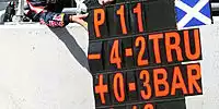 Boxentafel für David Coulthard