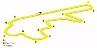 Chengdu International Circuit