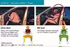 Bild zum Inhalt: Autofahrer verzichten innerorts immer mehr auf den Gurt