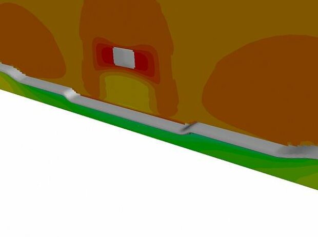 CFD-Analyse: Bernoulli-Effekt am Renault R29