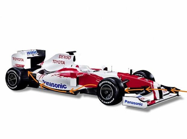 Toyota TF109 Toyota TF109