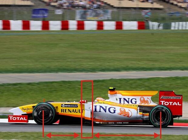 Renault R29 Renault R29