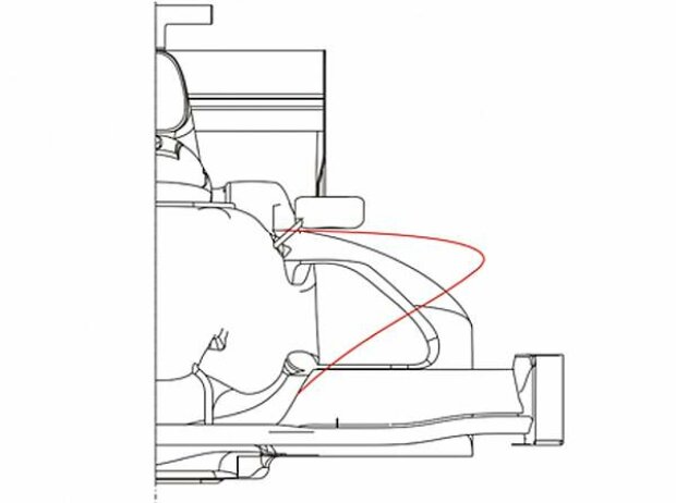 Formel-1-Seitenkasten