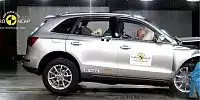 EuroNCAP-Crashtest