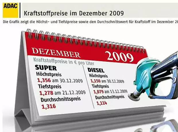 Titel-Bild zur News: