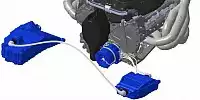 Mercedes-KER-System
