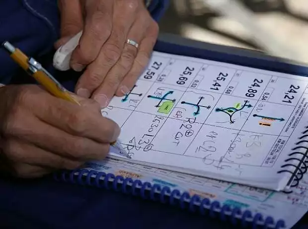 Dakar Roadbook Titel-Bild zur News: Dakar Roadbook