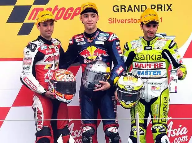Jonas Folger Titel-Bild zur News: Jonas Folger