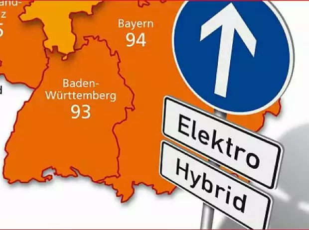 alternative Antriebe Titel-Bild zur News: alternative Antriebe