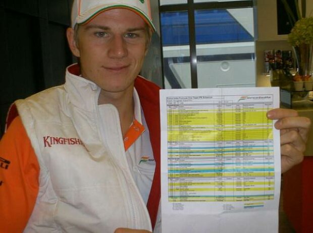 Nico Hülkenberg